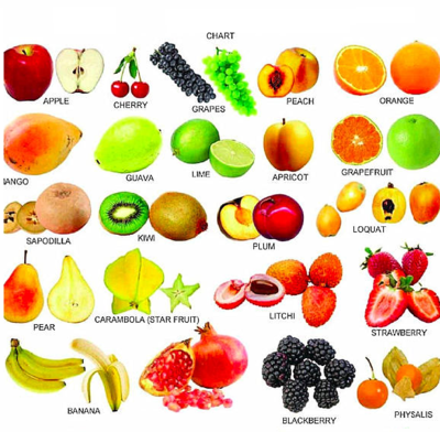 常見水果和蔬菜的英語(yǔ)名稱